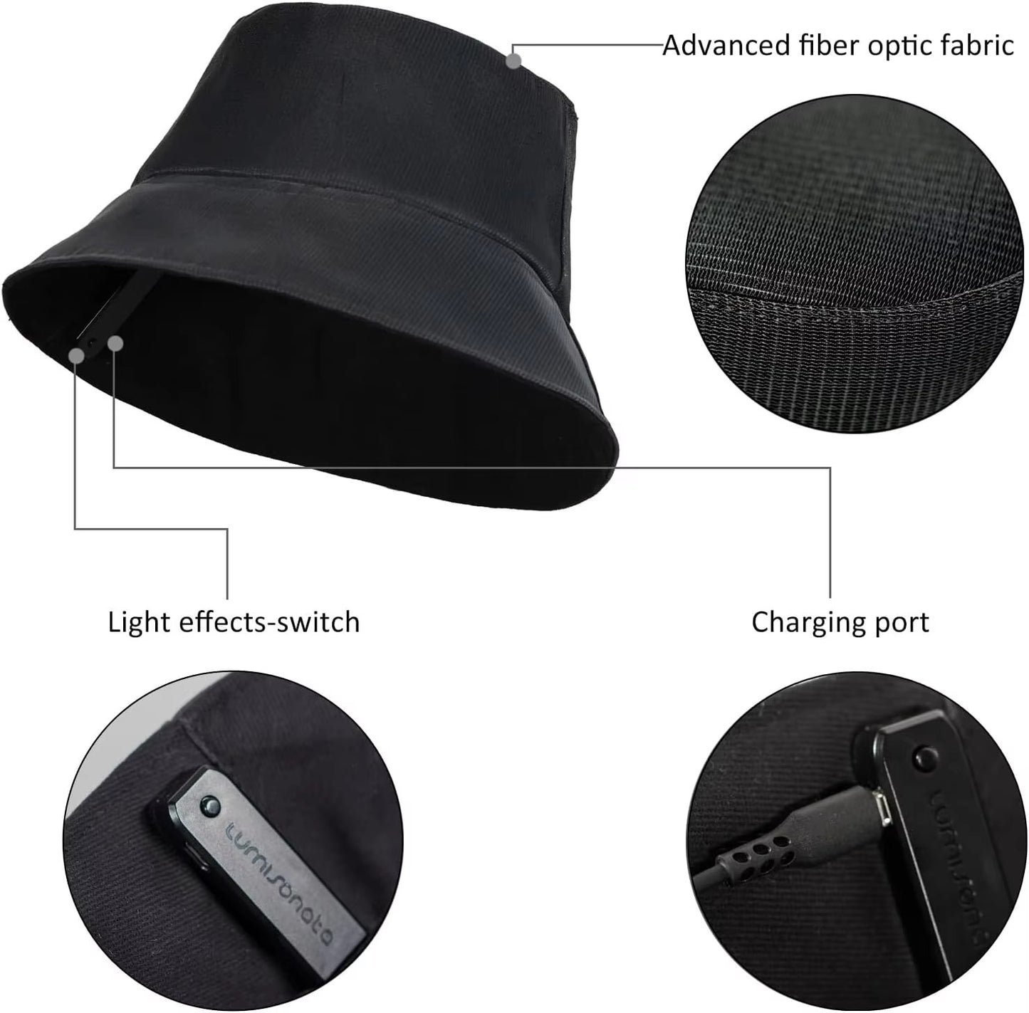 LED light fisherman hat